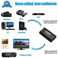 Repetidor HDMI V1.4B, 3.4GBPS hasta 4K X 2K, Full HD 3D  NANO CABLE
