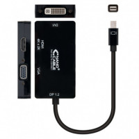 Multi Adaptador Mini Displayport - DVI + VGA + HDMI  NANO CABLE