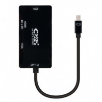 Multi Adaptador Mini Displayport - DVI + VGA + HDMI  NANO CABLE