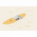 Surfboard UP Lee Ann Curren 7 Yellow/purple