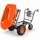 Carretilla Electrica Bateria 100 Litros 300 Kgs 40V/7.5AH TAKUMA