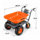 Carretilla Electrica Bateria 100 Litros 300 Kgs 40V/7.5AH TAKUMA