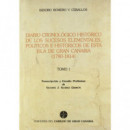 DIARIO CRONOLOGICO HISTORICO DE LOS SUCESOS ELEMENTALES, POLITICOS E HISTORICOS DE ESTA ISLA DE GRAN