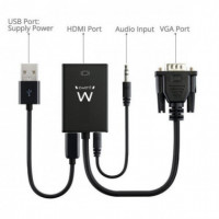 Adaptador Conversor de Analogico a Digital Vga(m) - Hdmi(h) con Convertidor de Sonido  EWENT