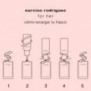NARCISO RODRIGUEZ NARCISO RODRIGUEZ For Her Eau de Parfum