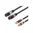 NIMO Cable 2X Canon Xlr/h a 2X Rca/m 1.5MTRS WIR377