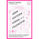 Gran historia visual de la filosofía