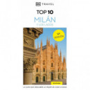 MILAN Y LOS LAGOS 2026