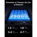 Power Bank Ugreen Externa Nexode 145W 25000mAh Gris (90597A)