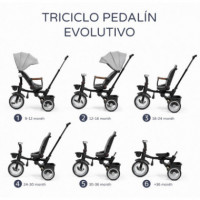 Triciclo Evolutivo Plegable Pedalin Gris