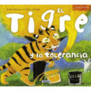 El tigre y la tolerancia