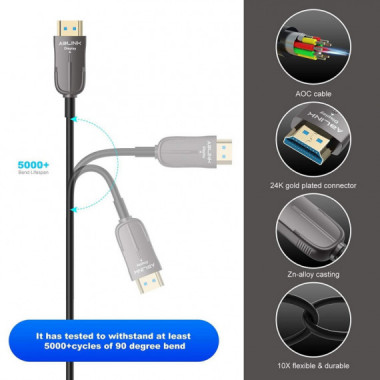 Cable para auriculares Blackfire Cable Hdmi 2.1 Promo 8k Ultra Ps5