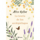 LA TEORIA DE LOS ARCHIPIELAGOS