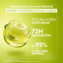 Aquasource + Electrolyte Nutri Cream
 Crema Facial Nutritiva - 72 Horas De Hidratación