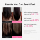 Rosemary Pdrn Hair And Scalp Conditioner
Acondicionador Espesante De Romero Con Pdrn