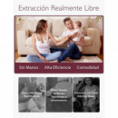 Extractor De Leche Portátil Eléctrico S12 Pro Individual Momcozy