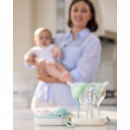 Kit De Limpia Biberones 7 En 1 Momcozy