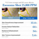 Zero Exosome Shot
Sérum Facial De Espículas