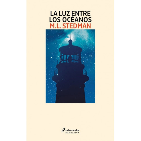 LA LUZ ENTRE LOS OCEANOS
