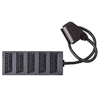 Multi AV-EURO CONECTORES Multiplataforma