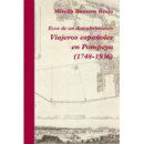 Viajeros Españoles en Pompeya (1748-1936)