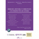Derecho Historia y Corrupcion con Perspectiva de Genero