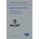 Frente Al Signo Infinito