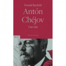 Anton Chejov