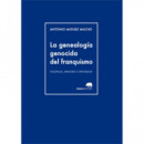 la Genealogãâ­a Genocida del Franquismo