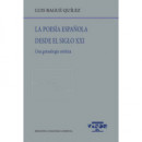 la Poesã­a Espaã±ola desde el Siglo Xxi