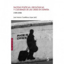 Facetas Politicas Ideologicas y Culturales