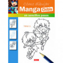 Cãâ³mo Dibujar Manga. Chibis