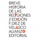 Breve Historia de las Religiones