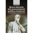 Breve Historia del Pensamiento Politico Moderno