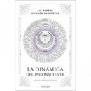 la Dinamica del Inconsciente