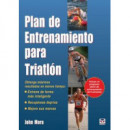 Plan de Entrenamiento para Triatlãân