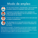 Mascarilla Quirúrgica Tipo Iir 50UD  IBEROMASK