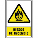 CARTEL PVC AMARILLO RIESGO INCENDIO