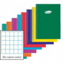BLOC ESPIRAL FOLIO CUADROS TAPA DURA 80 hojas