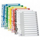 SEPARADOR CUARTO PLASTICO A-Z