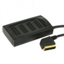 Base de Euroconector PHILIPS PU51285