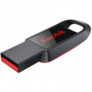 Pendrive SANDISK Cruzer Spark 128GB