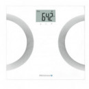 Báscula Personal MEDISANA BS445