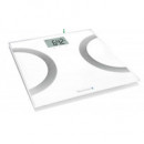 Báscula Personal MEDISANA BS445
