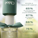 Rose Naturelle Intense  CHLOE