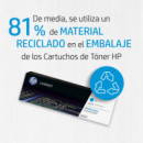 HP Toner CF543A Magenta Nº 203A