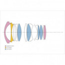 SIGMA 35MM F1.4 Dg Hsm Art