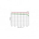 SIGMA 60MM F2.8 Dn Art