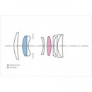 SIGMA 60MM F2.8 Dn Art