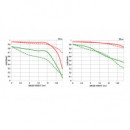 SIGMA 10-20MM F3.5 Ex Dc Hsm